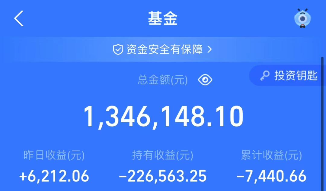 易方达蓝筹高位被套多久能回本？