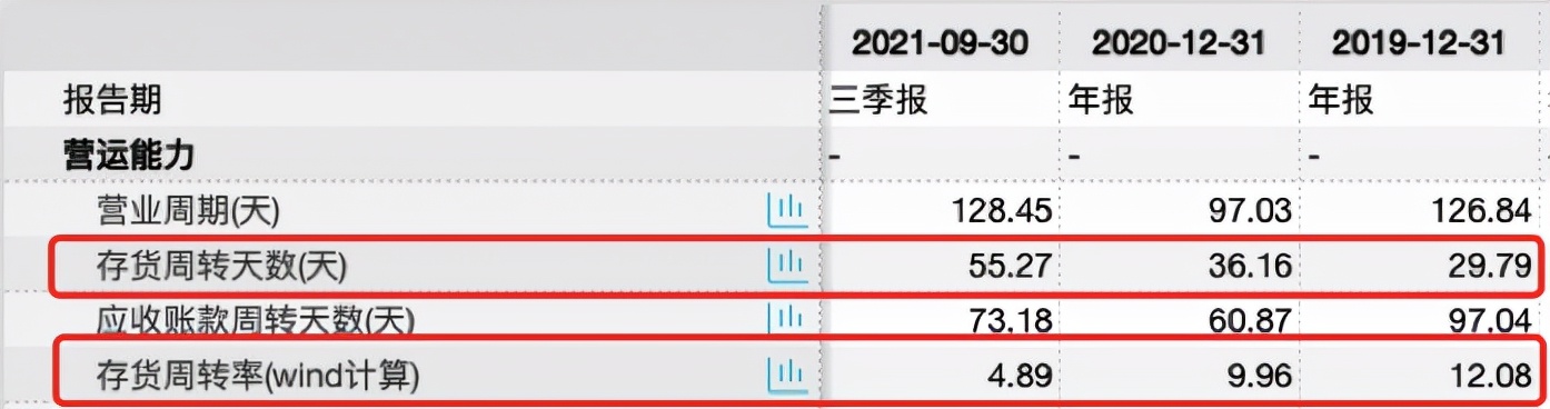 皇氏集团两次受罚且去年净利亏损 股东未履行承诺需引关注