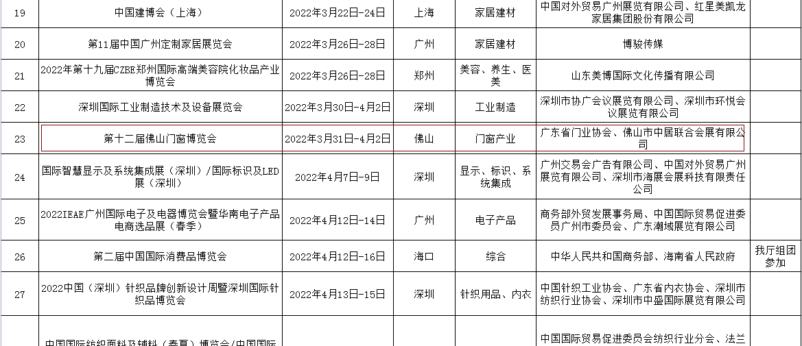 喜讯︱佛山门窗博览会入选“粤贸全国”2022系列展会目录