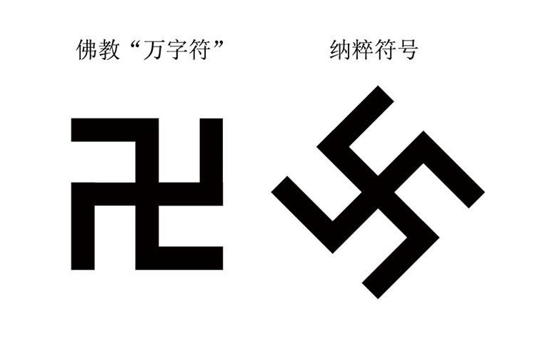 卐怎么读？“卐”与“卍”的区别