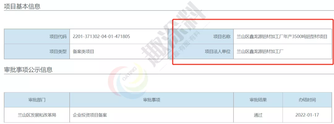 超40家!岁末年初全国铝型材新建计划清单