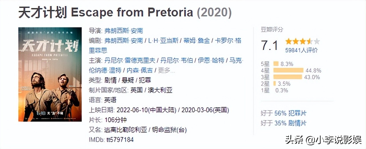 天才计划豆瓣7.1分！这个分数高了还是低了？
