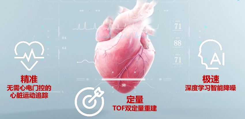 分子影像國產(chǎn)化！飛利浦與這家國內(nèi)巨頭合作有何深意？