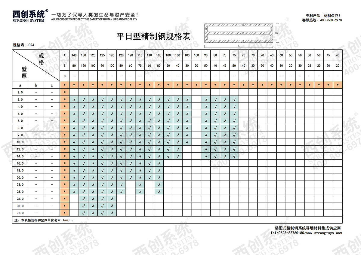 精制钢(精致钢)型材有哪些规格？- 西创系统(图28)