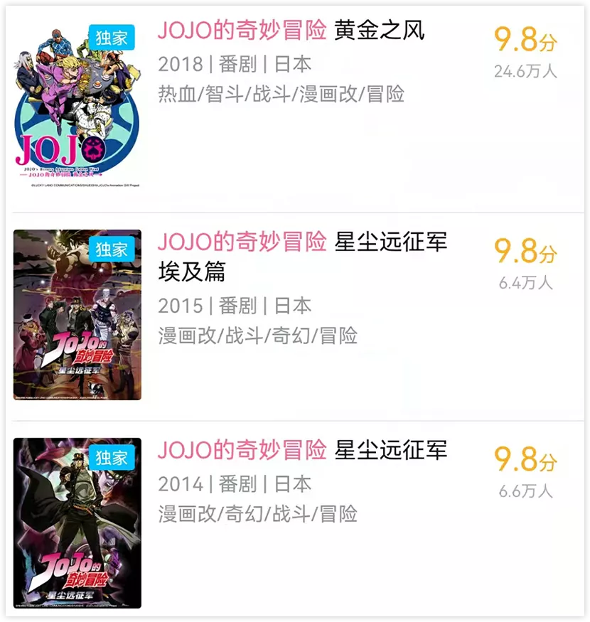 风靡 34 年的顶流漫画，还是一部时尚宝典？