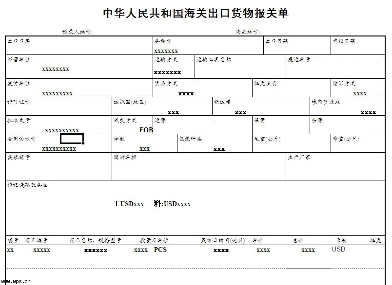 做外贸必须要掌握的进出口报关流程详解