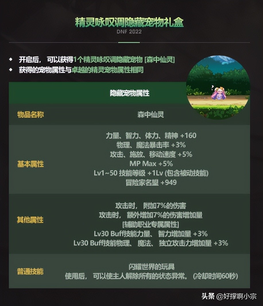 DNF最新爆料2022年51套buff称号又突破最强限制！双至尊可交易