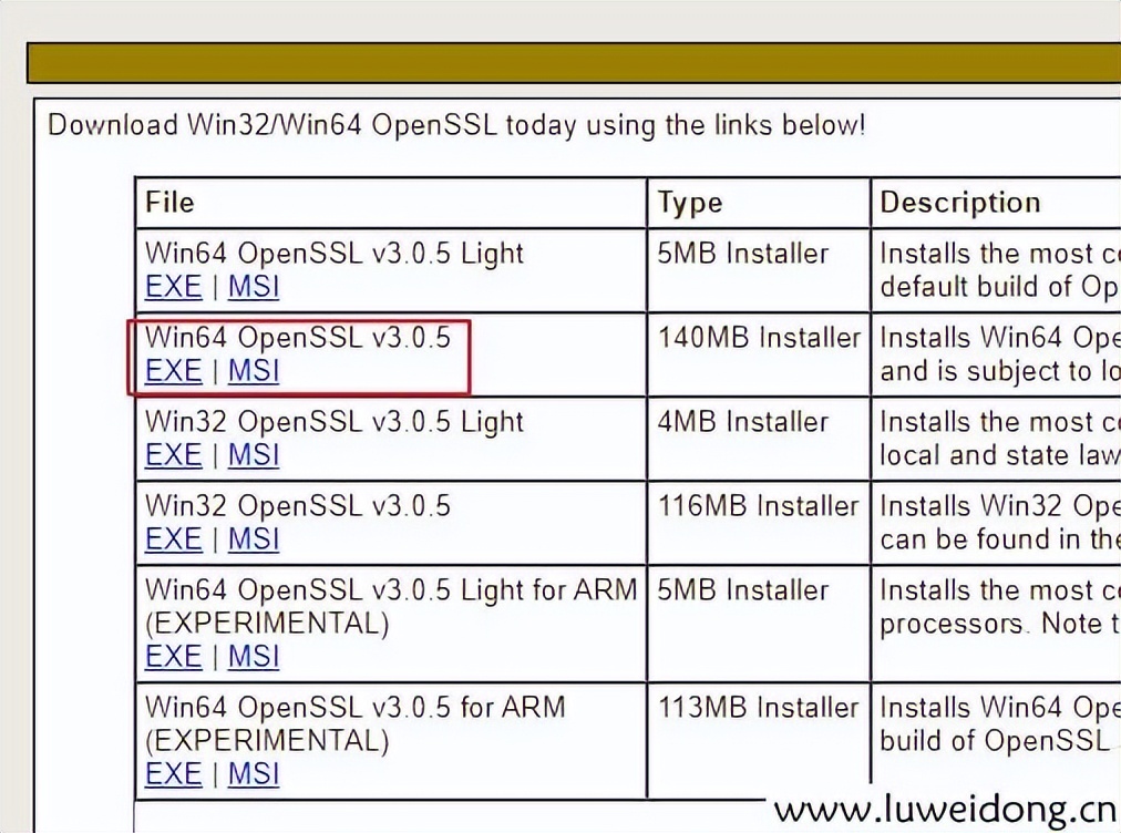 windows使用openssl生成公鑰和私鑰
