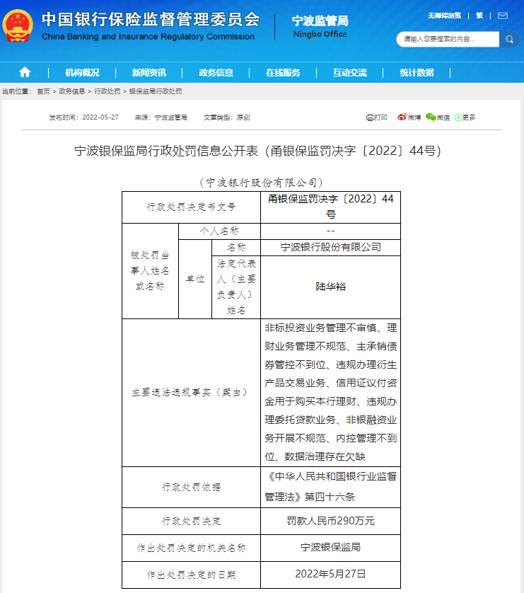 宁波银行成长的AB面：增长与合规不可兼得？管理漏洞不容忽视