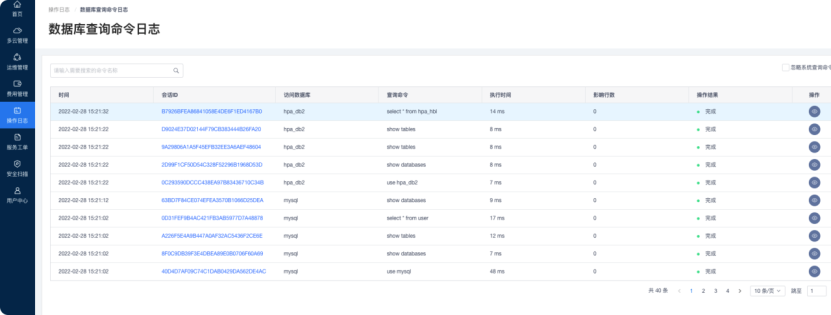 混合云安全合规之必备工具——TiOps