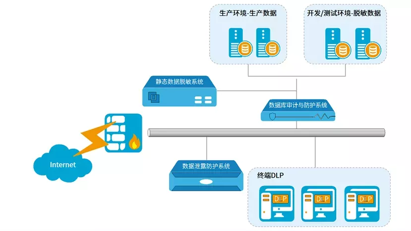 高光时刻 | 2021，我们满载荣光；2022，我们砥砺前行