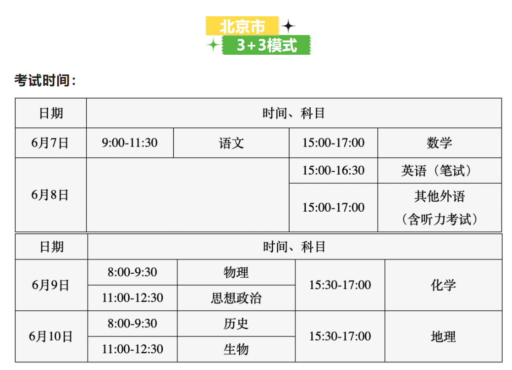 2022年高考时间公布，“新高考”同学注意，合理安排考试时间