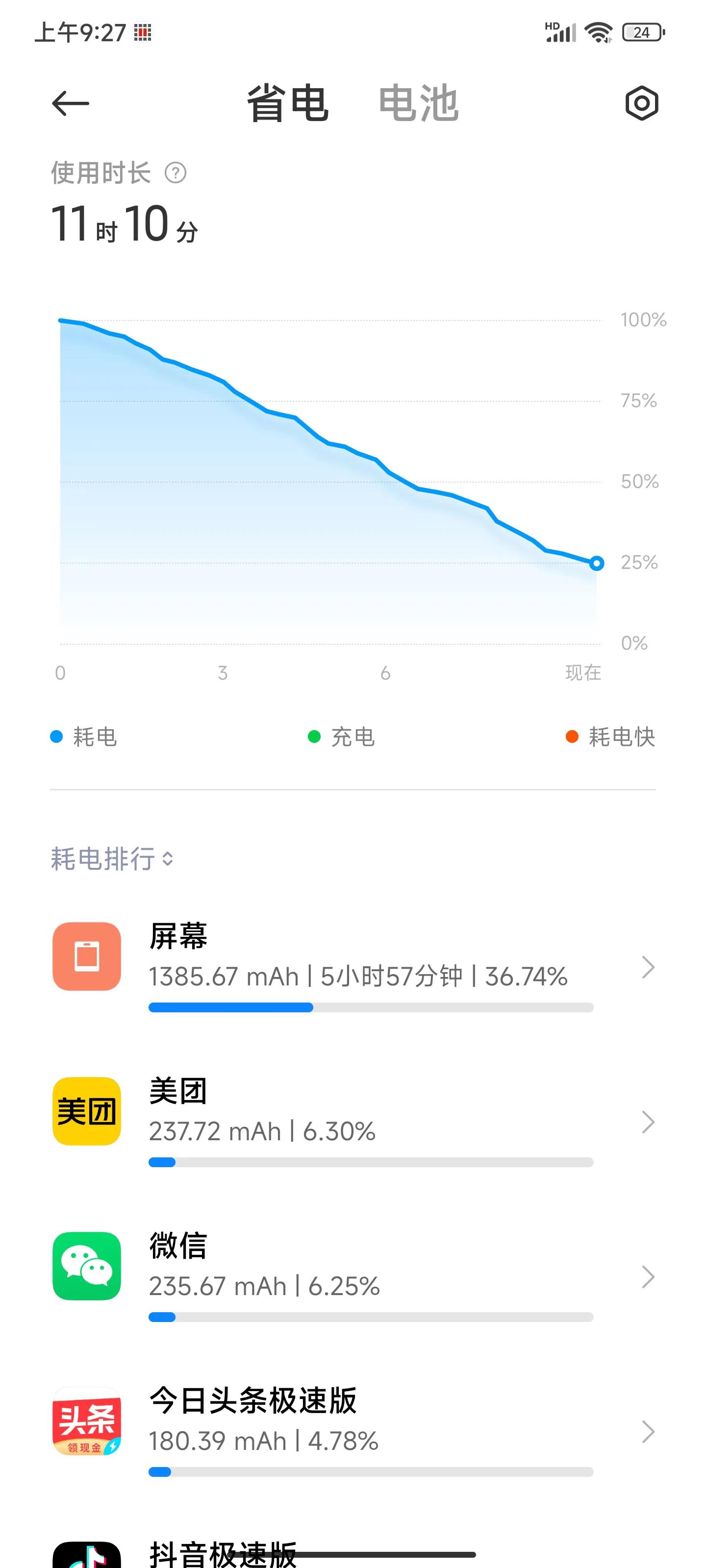 红米K50之续航