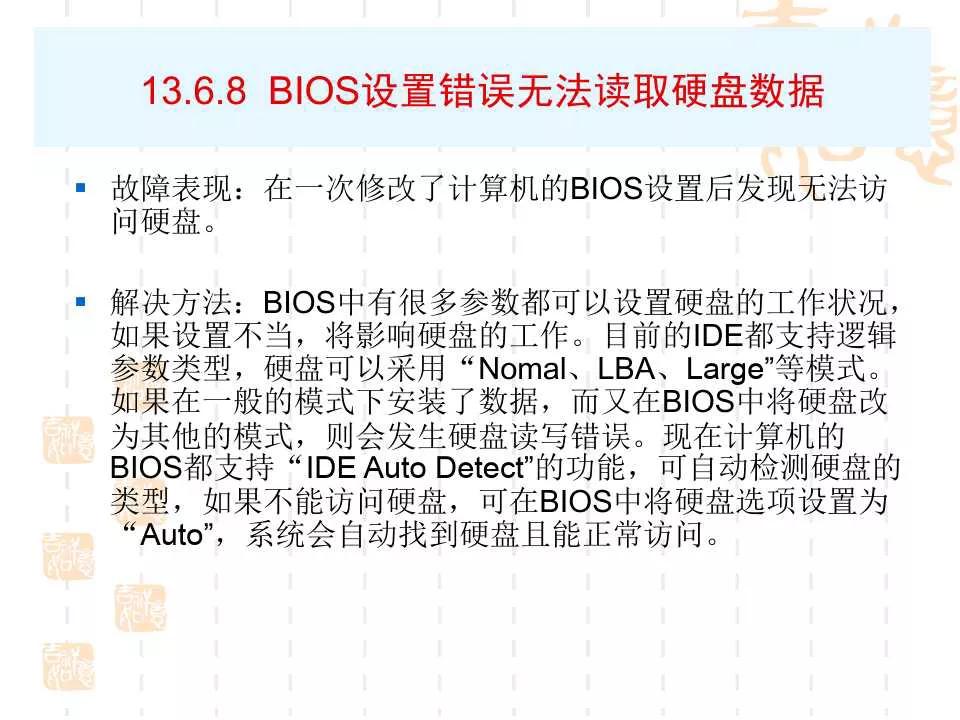 電腦BIOS設置詳解