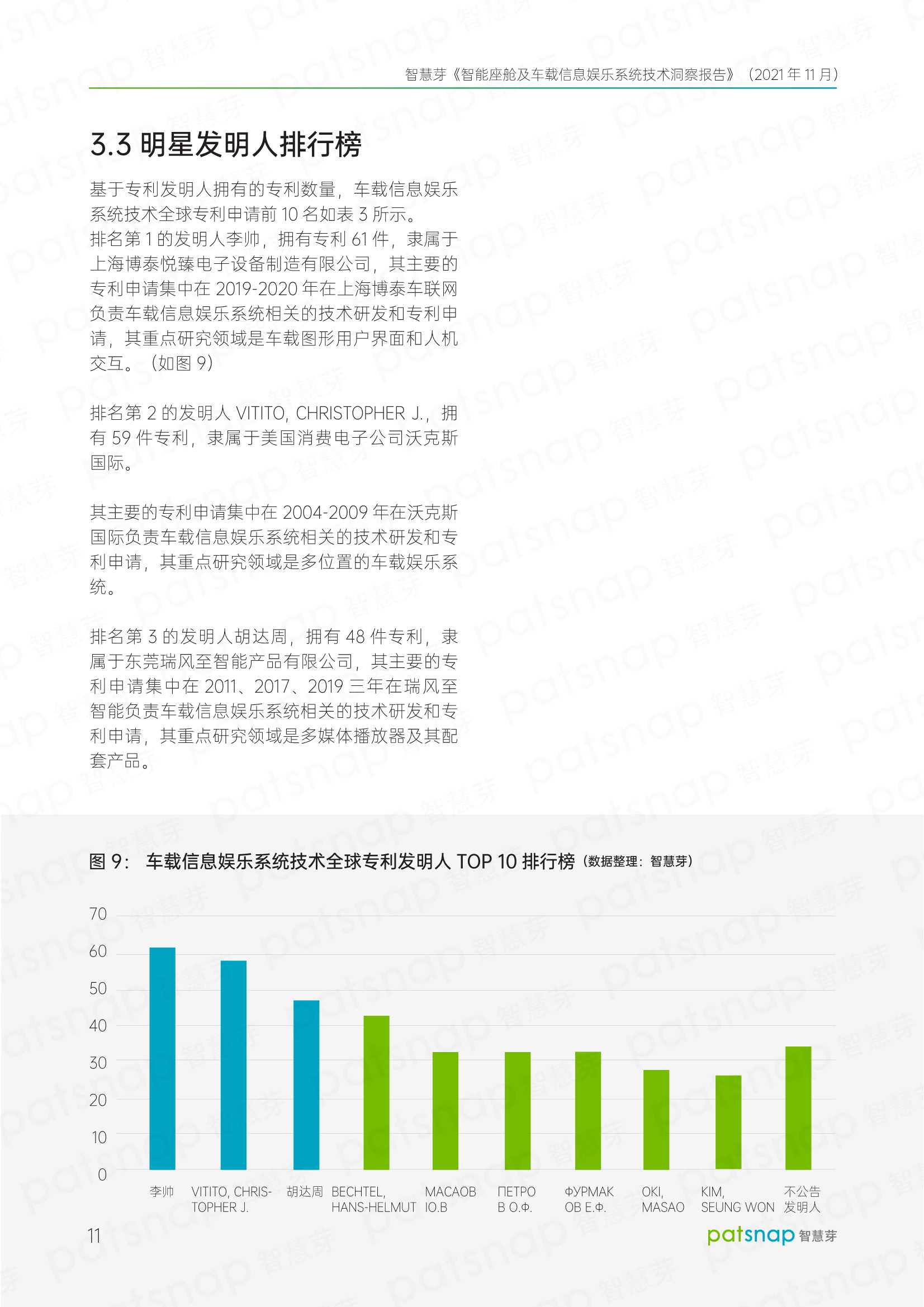 智能座舱及车载信息娱乐系统技术洞察报告