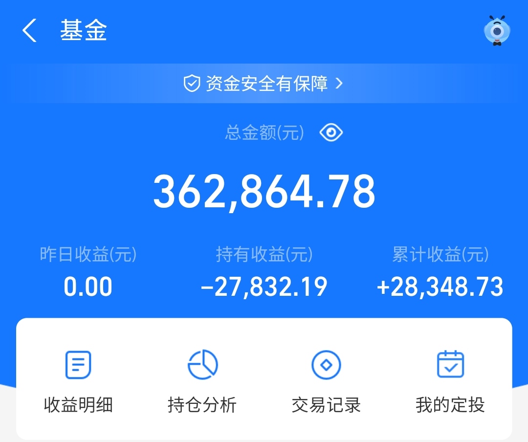 持仓35万:周五小赚6500元,美基回升可以加仓吗?