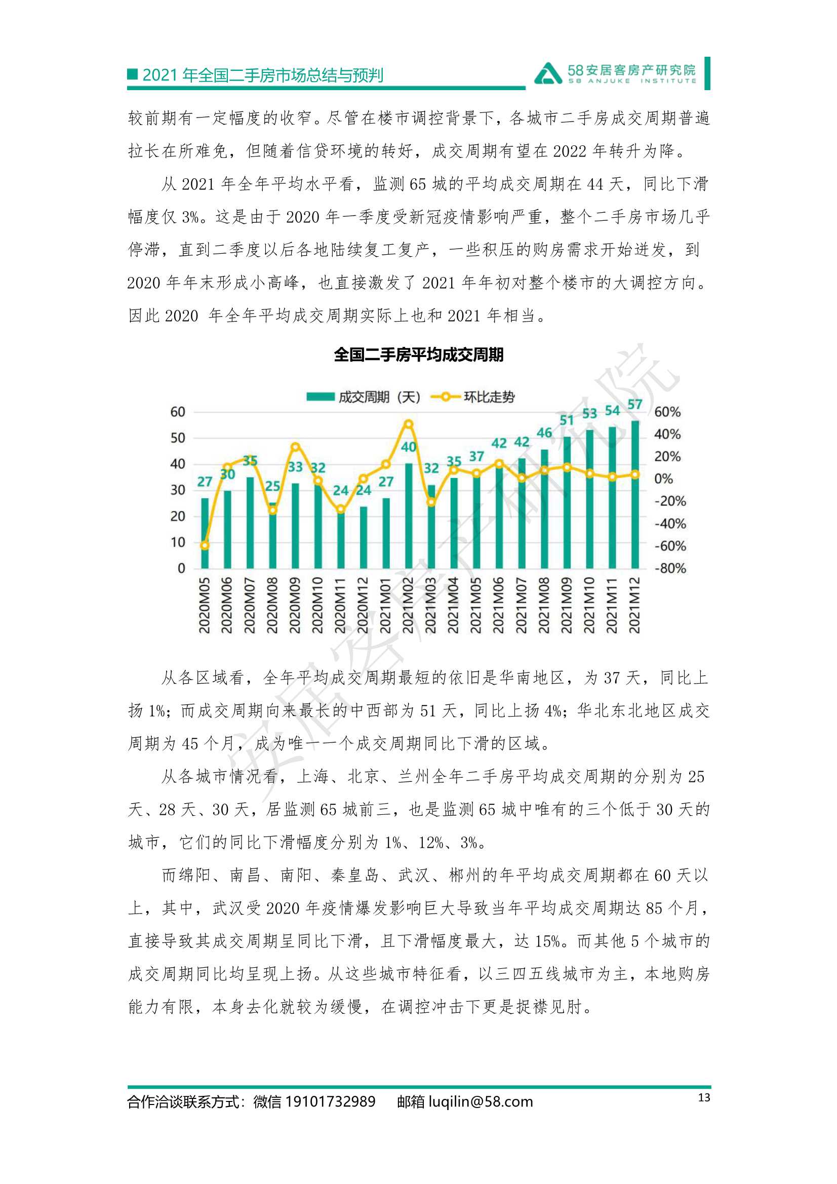 2021年全国二手房市场总结与预判：强管控下的市场迎来变局