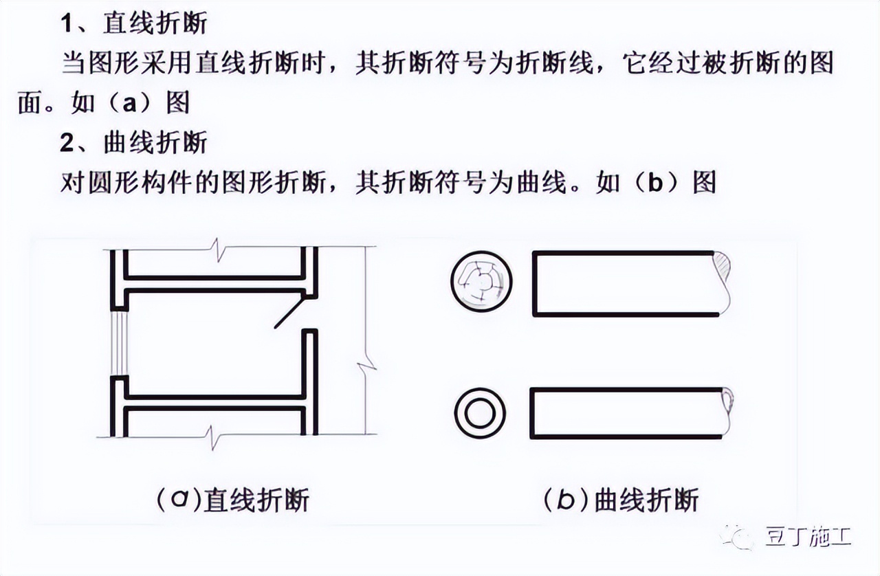 工程图纸怎么看？一文教会你识图