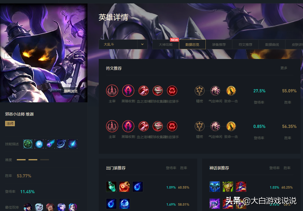 英雄联盟大乱斗，这四位版本大热的英雄，选到就算赚到