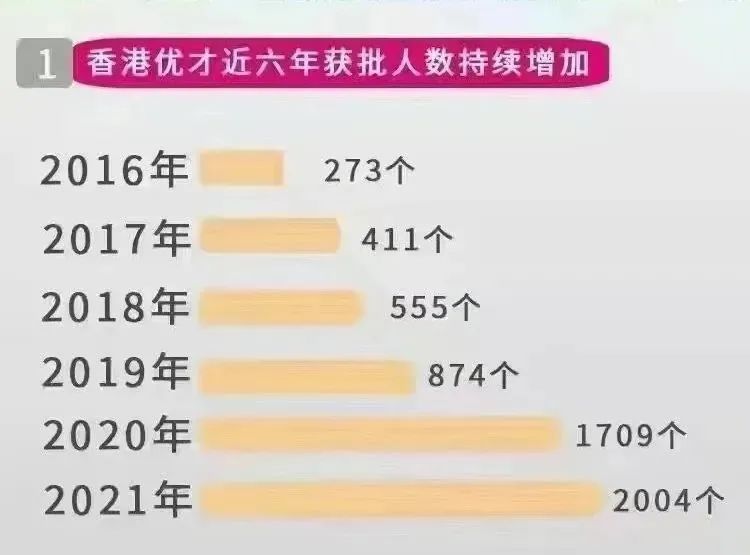 一周移民热点丨中国多条国际航班复航，加拿大移民申请月增26万