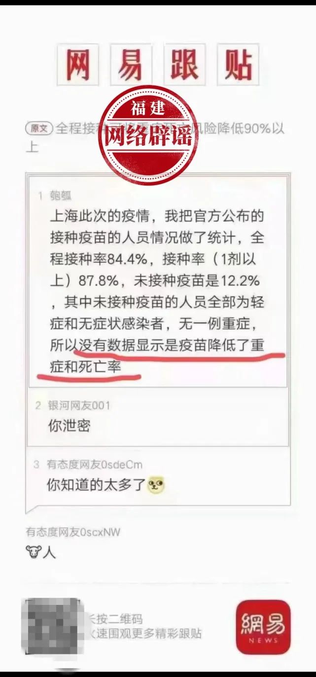 网传“没有数据显示是疫苗降低了重症和死亡率”？纯属谣言