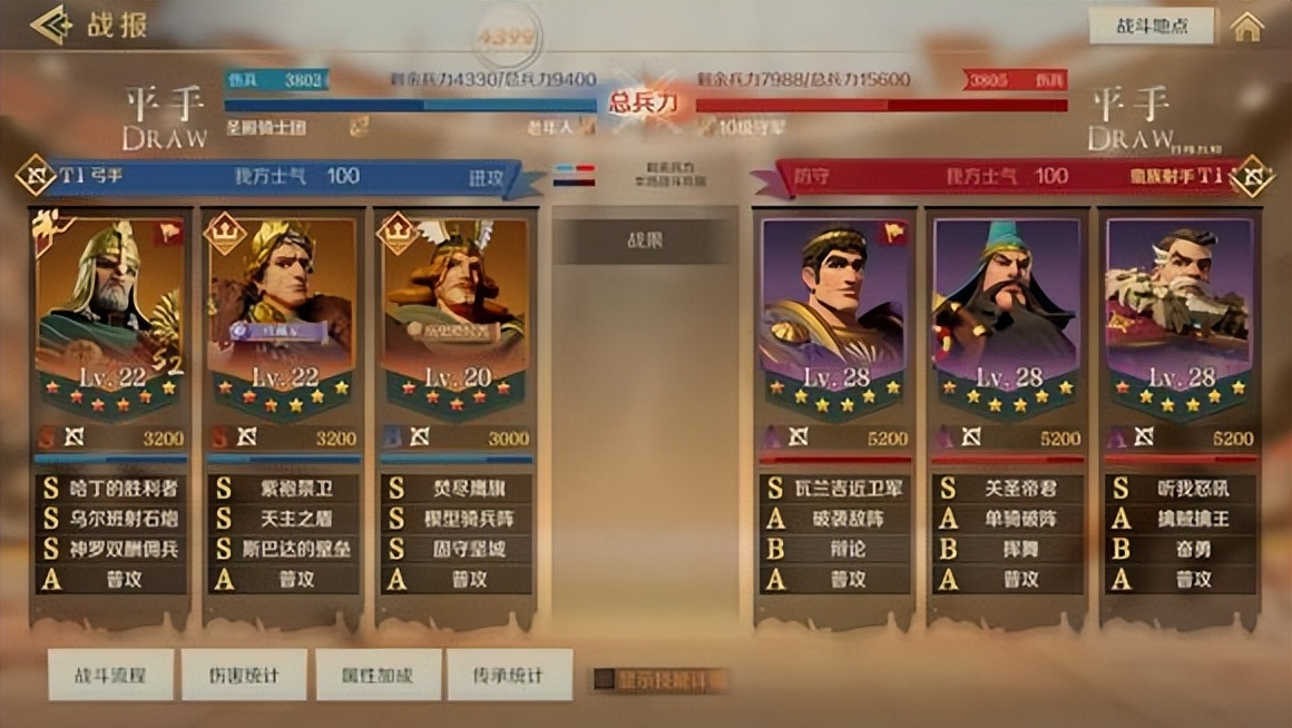 《火星兵法·开荒篇》之S3一组全服前十套首通汇总