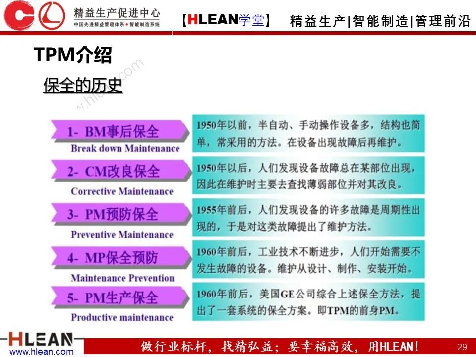 「精益学堂」精益工具的几大杀手锏