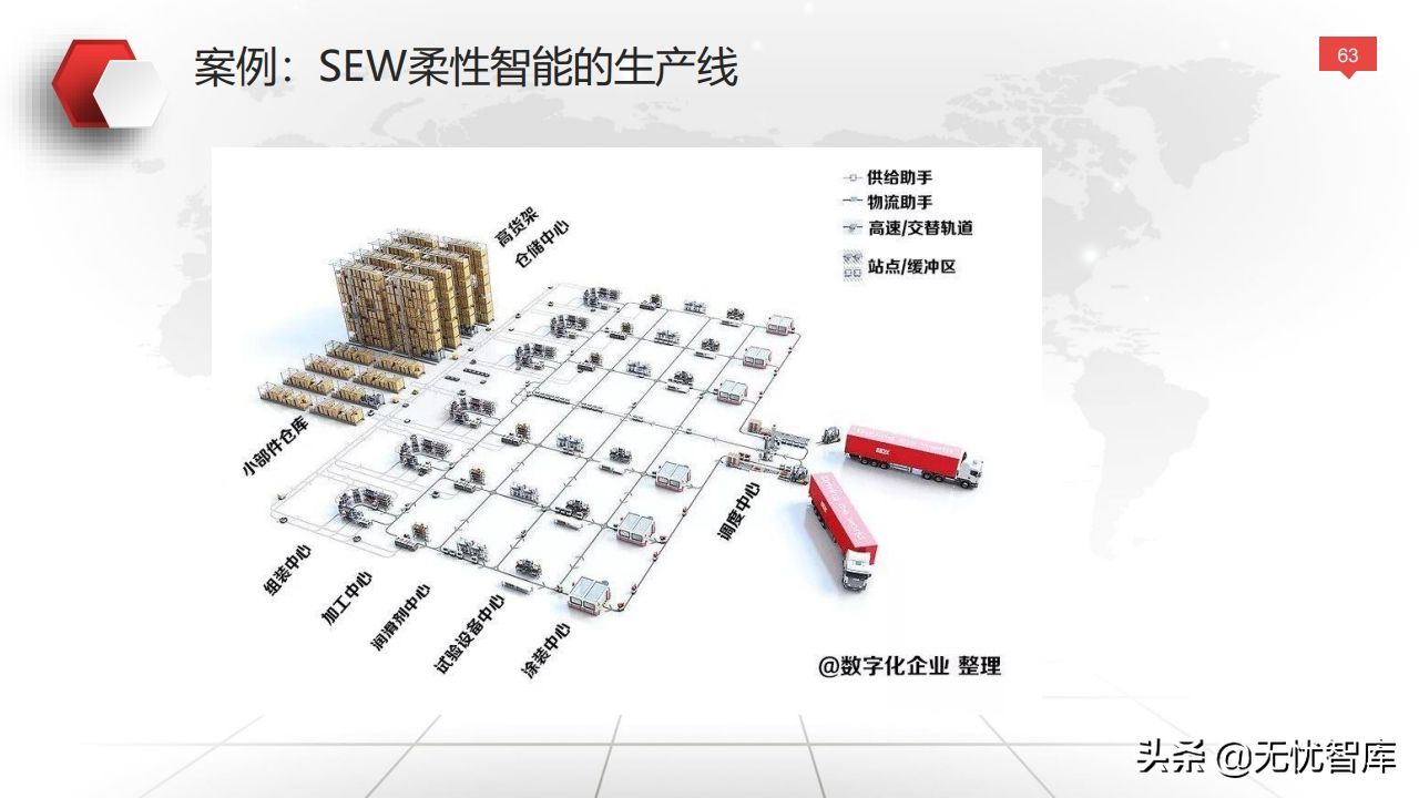 值得收藏！总120页大型企业数字化转型与运营策略（附PPT全文）