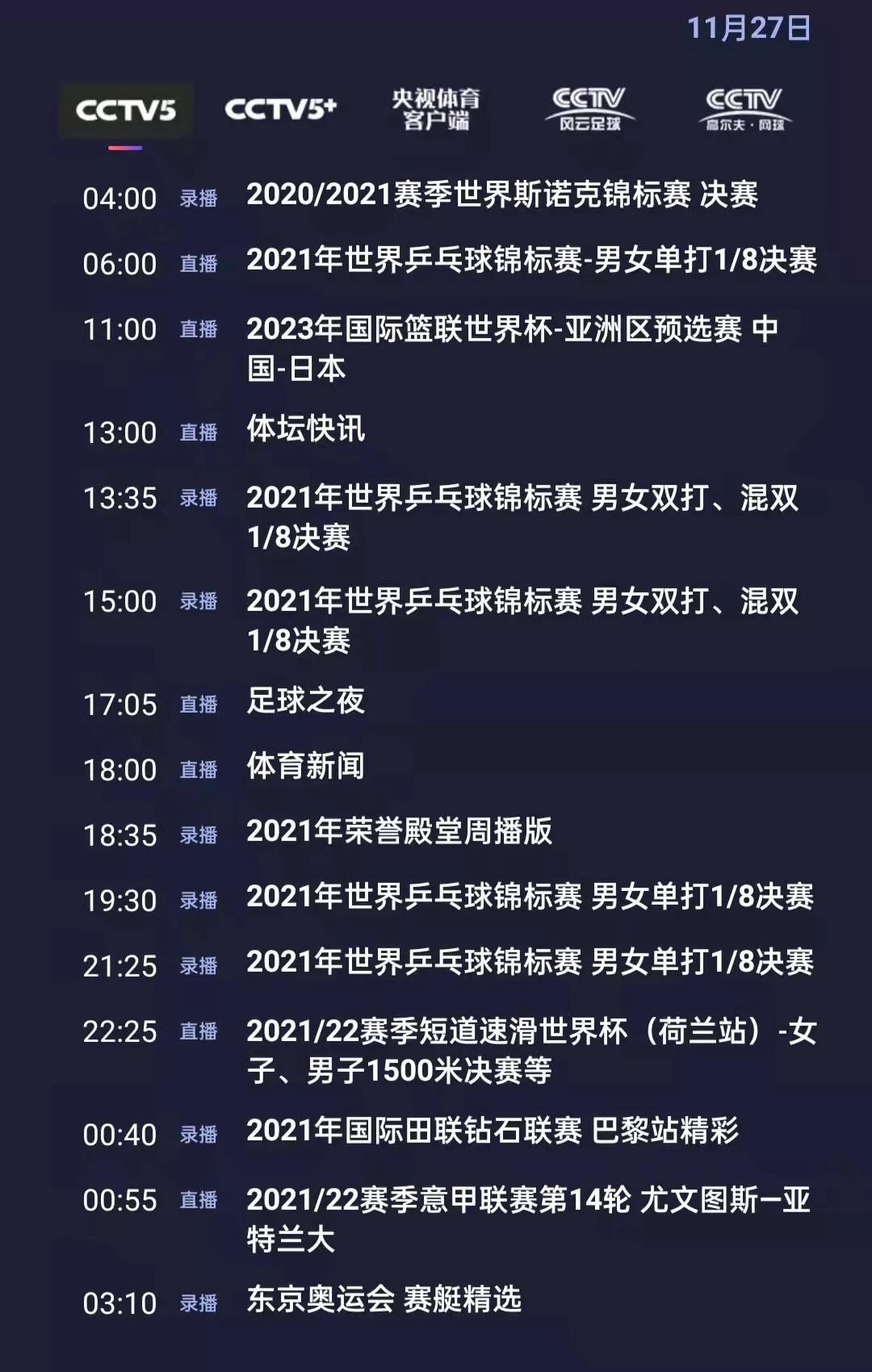 2018cctv世界杯直播表(央视体育今日节目单：国际篮联世界杯亚预赛(中国-日本)，央5直播)