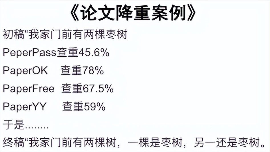 如何把论文查重率从100%降到1%？我真没有让你重写的意思...