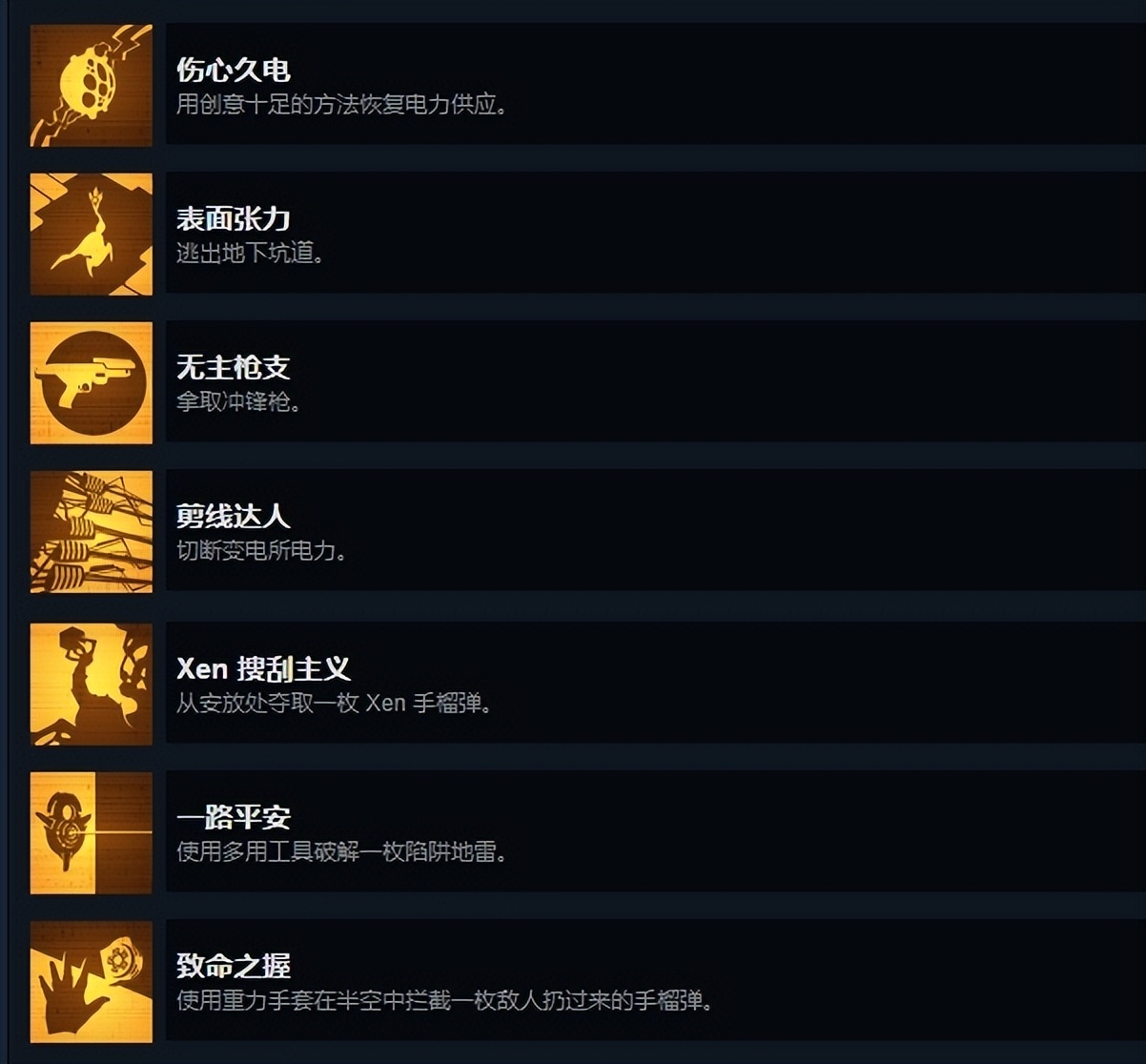 《半衰期：爱莉克斯》ALYX图文全攻略