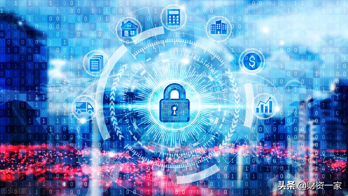 自动化、智能化重新定义未来财务与工作（上）