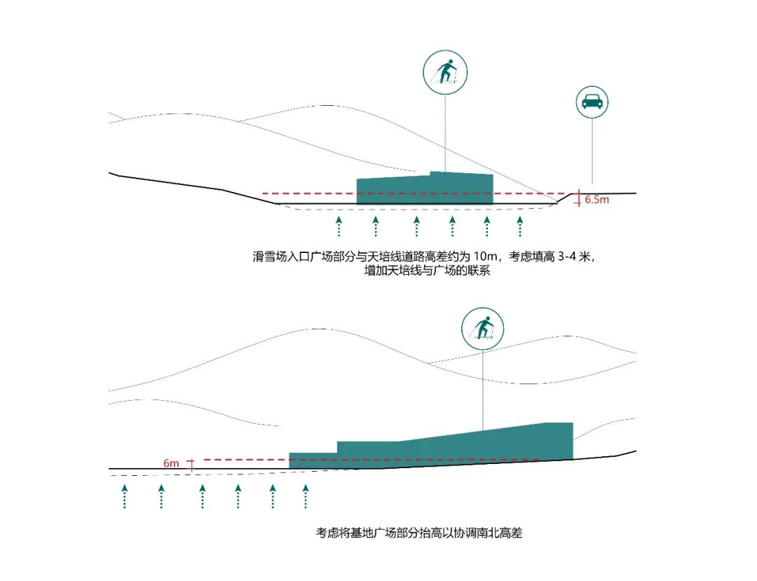 天台山雪乐园——融于山景的综合性冰雪场馆 / goa大象设计