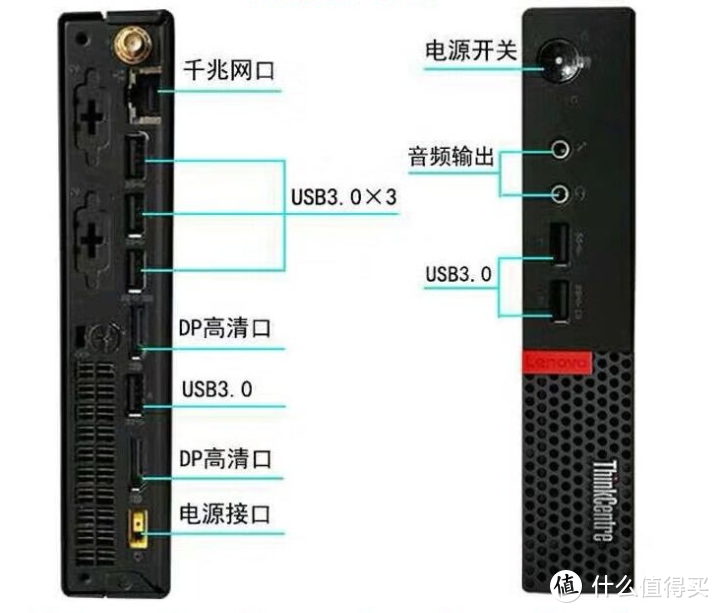 400元实现梦想，拿下手掌大的全能惠普HP准系统（附采购参考）