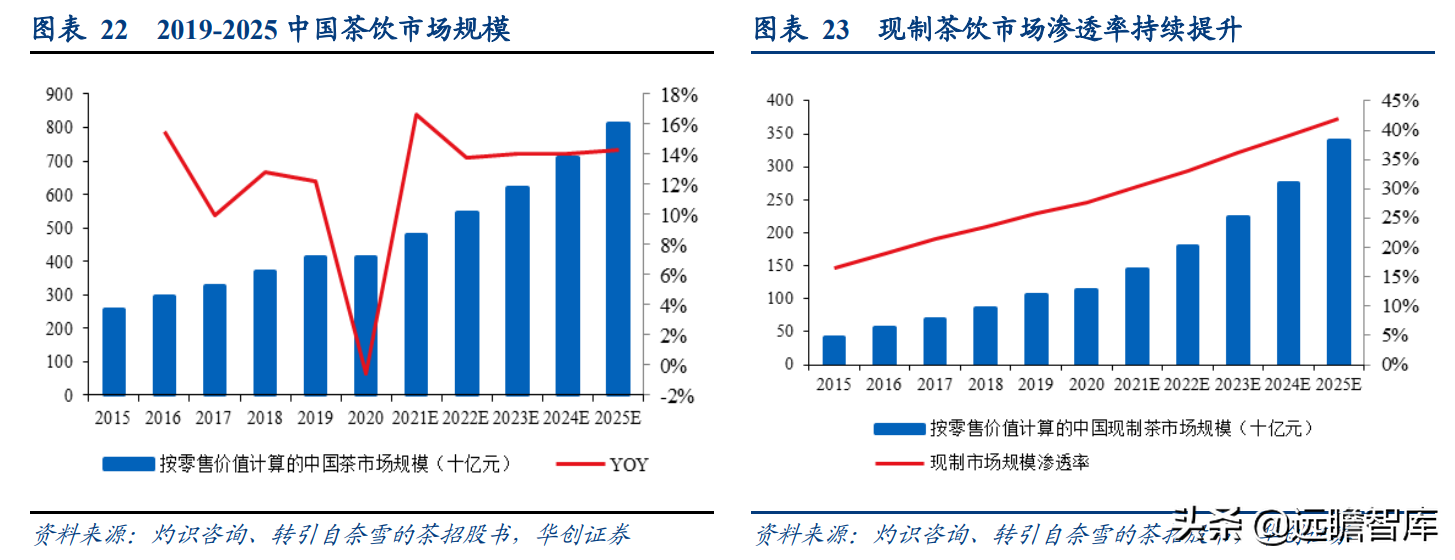 成都岸宝纸业集团招聘（卡位食品包装纸优质赛道）