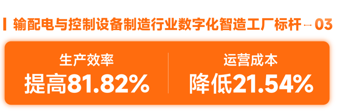 成功率超过99.995%；搬运效率成倍提升；迦智助力企业智造升级