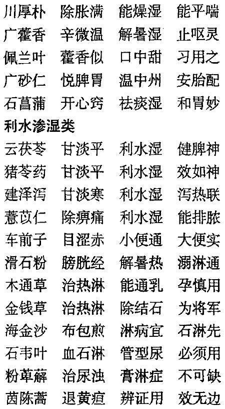 老中医毕生精髓：中药药性《三字经》，非常实用，建议收藏