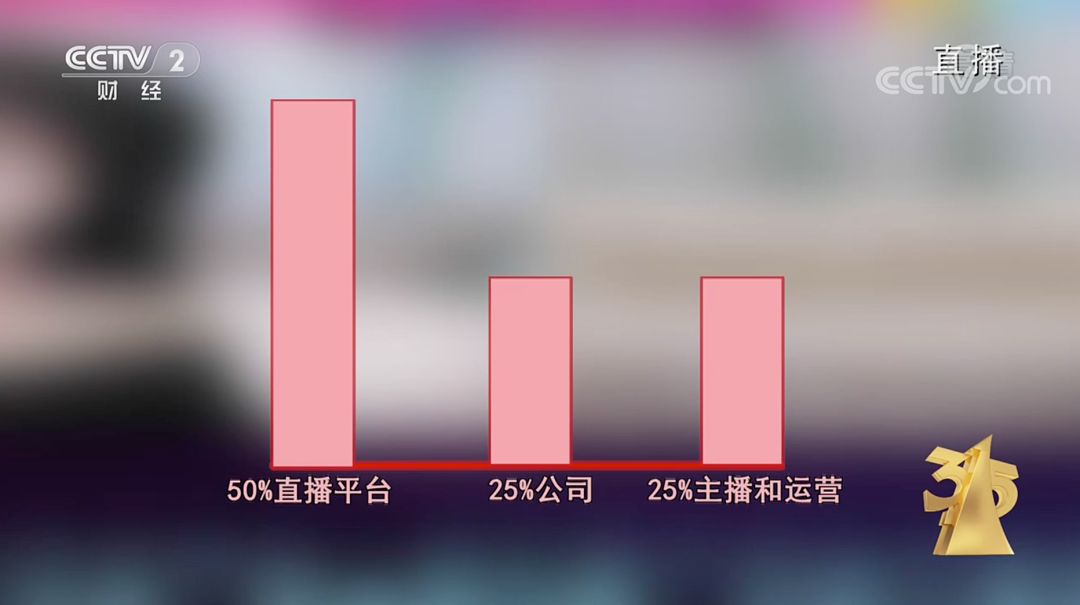 315 晚会黑料汇总：统一康师傅「脚踩」酸菜、女主播实为抠脚大汉