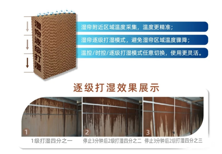 風(fēng)機(jī)濕簾全開(kāi)溫度降不下來(lái)，需要考慮風(fēng)機(jī)水簾的配置是否合理