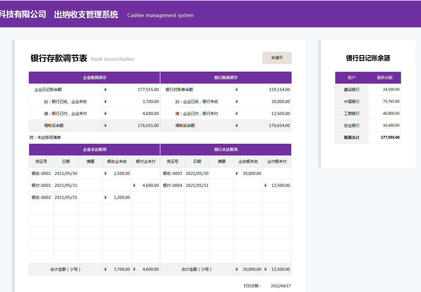 财务经理直言：想要知道一个出纳的水平高低，看她做的收支就好了