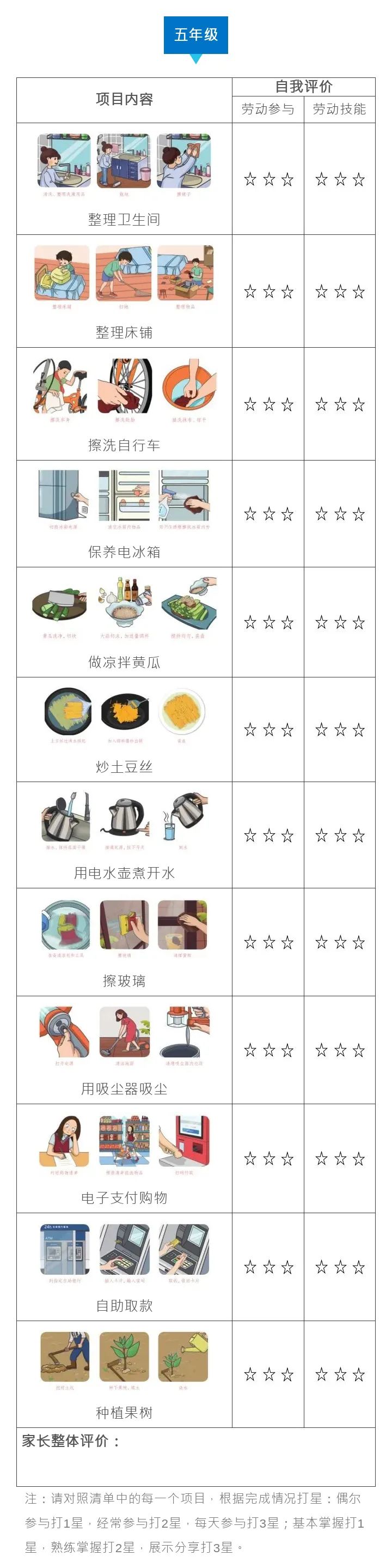 “来得正及时啊！”一份清单引起家长共鸣，桐庐有所小学已经开始