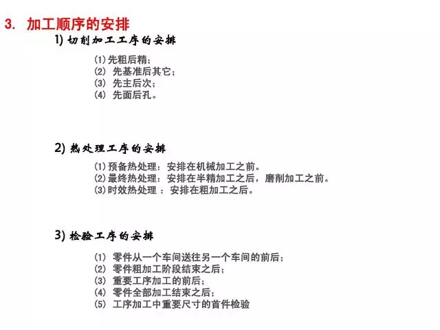 机械加工全套工艺，赶紧收藏