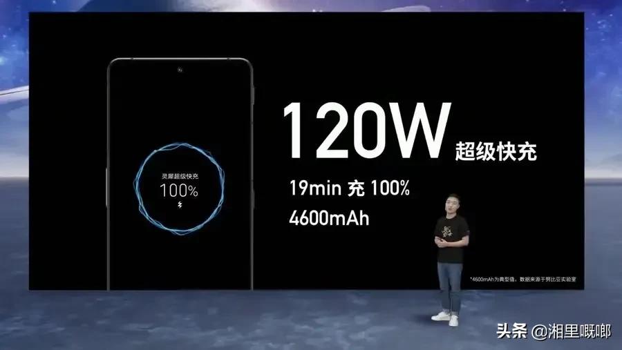 打开移动影像的无限可能，努比亚Z40SPro发布，超窄电竞直屏标杆