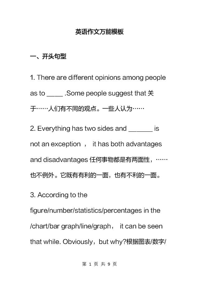 英语作文的万能模板总结，含多种金句，各种英语考试都用得着