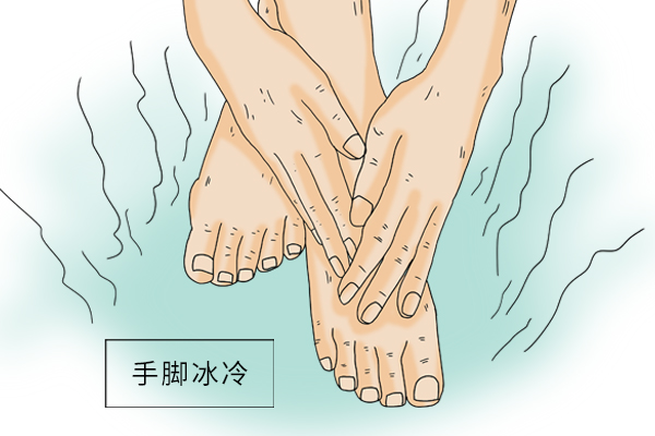 血管堵没堵，睡觉时有提醒，身体没有出现4种表现，血管还算健康
