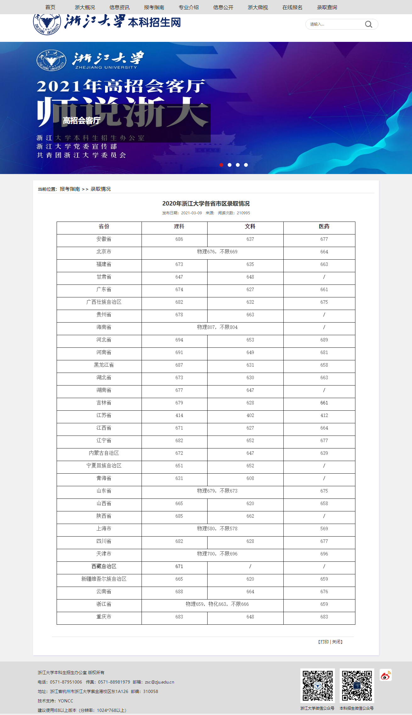 浙江省高校报考指南（全国考生都可以参考）