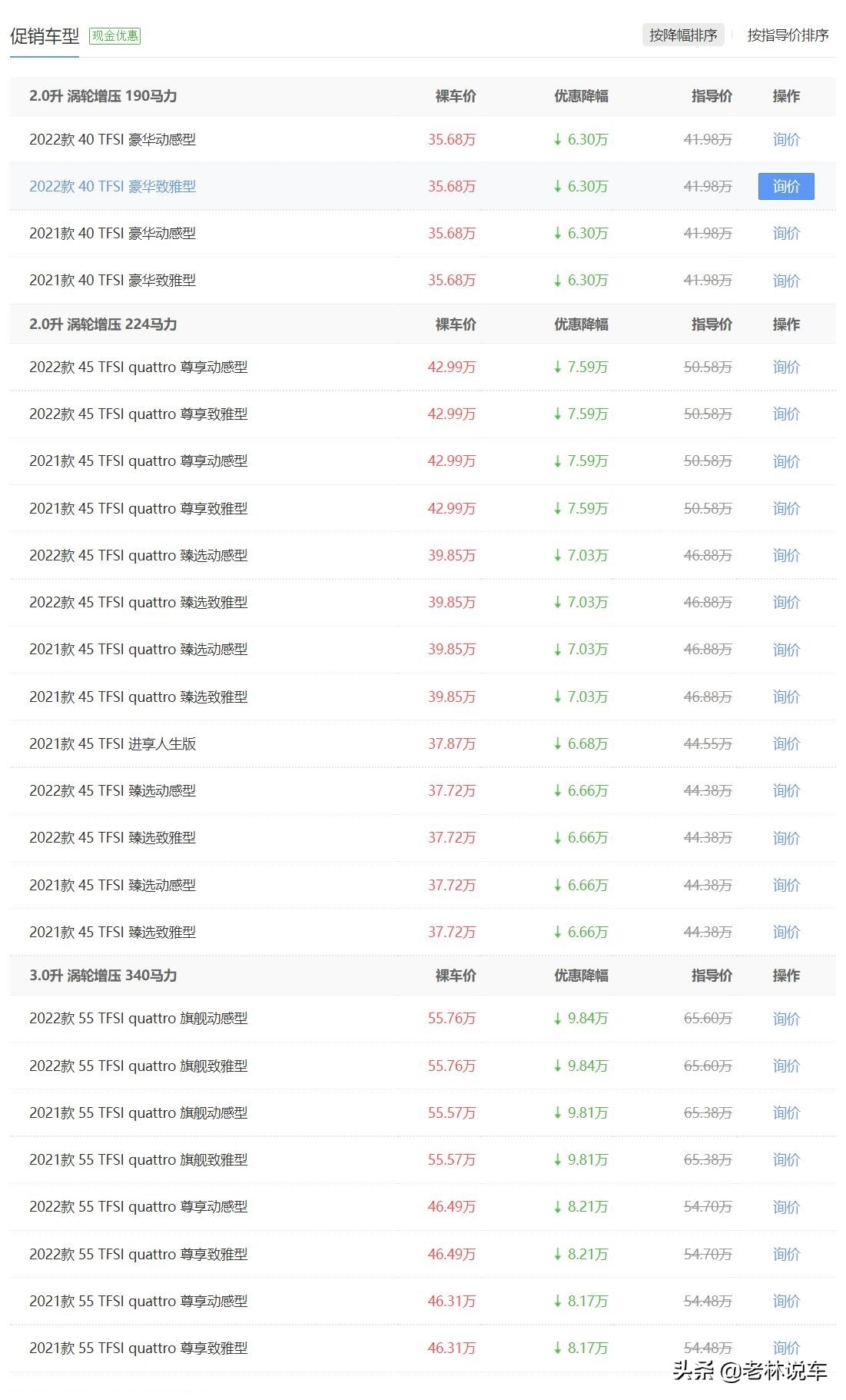 奥迪A6L“价格跳水”，最高降9.84万，为什么还是卖不过宝马5系？