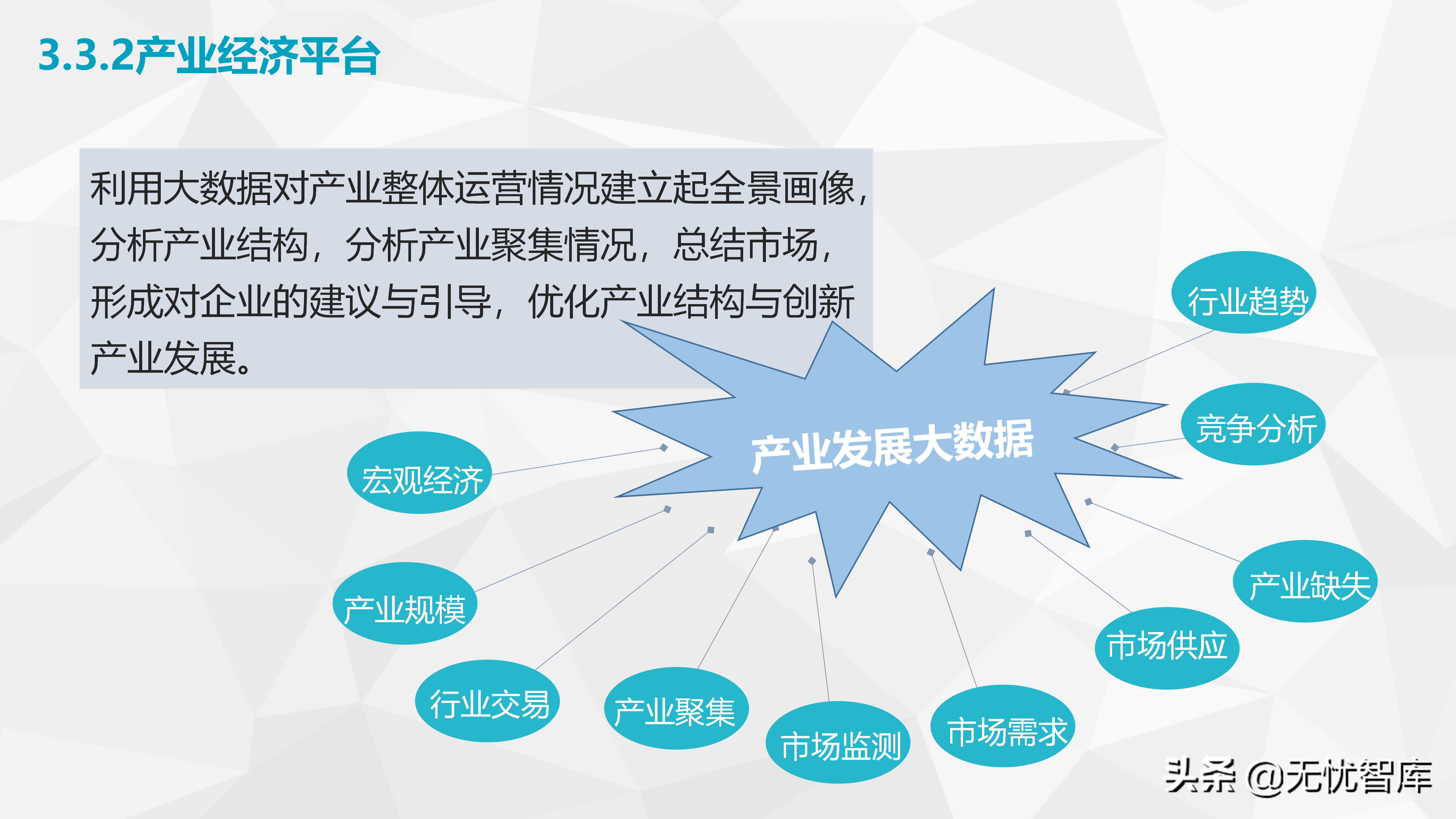 社会基层治理智慧街道智慧小脑解决方案（附PPT全文）