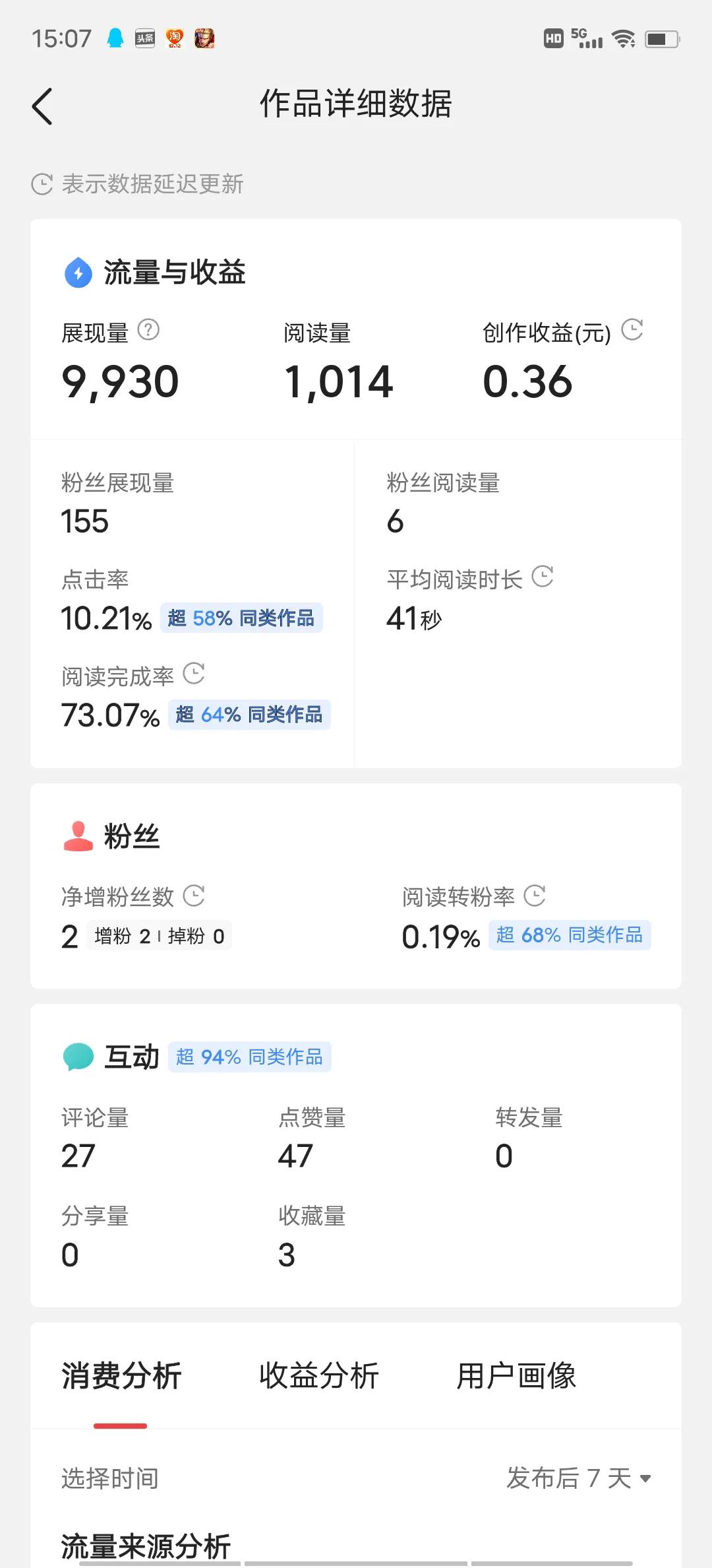 头条创作一个优秀自媒体人的实战测试，新手小白强烈建议收藏