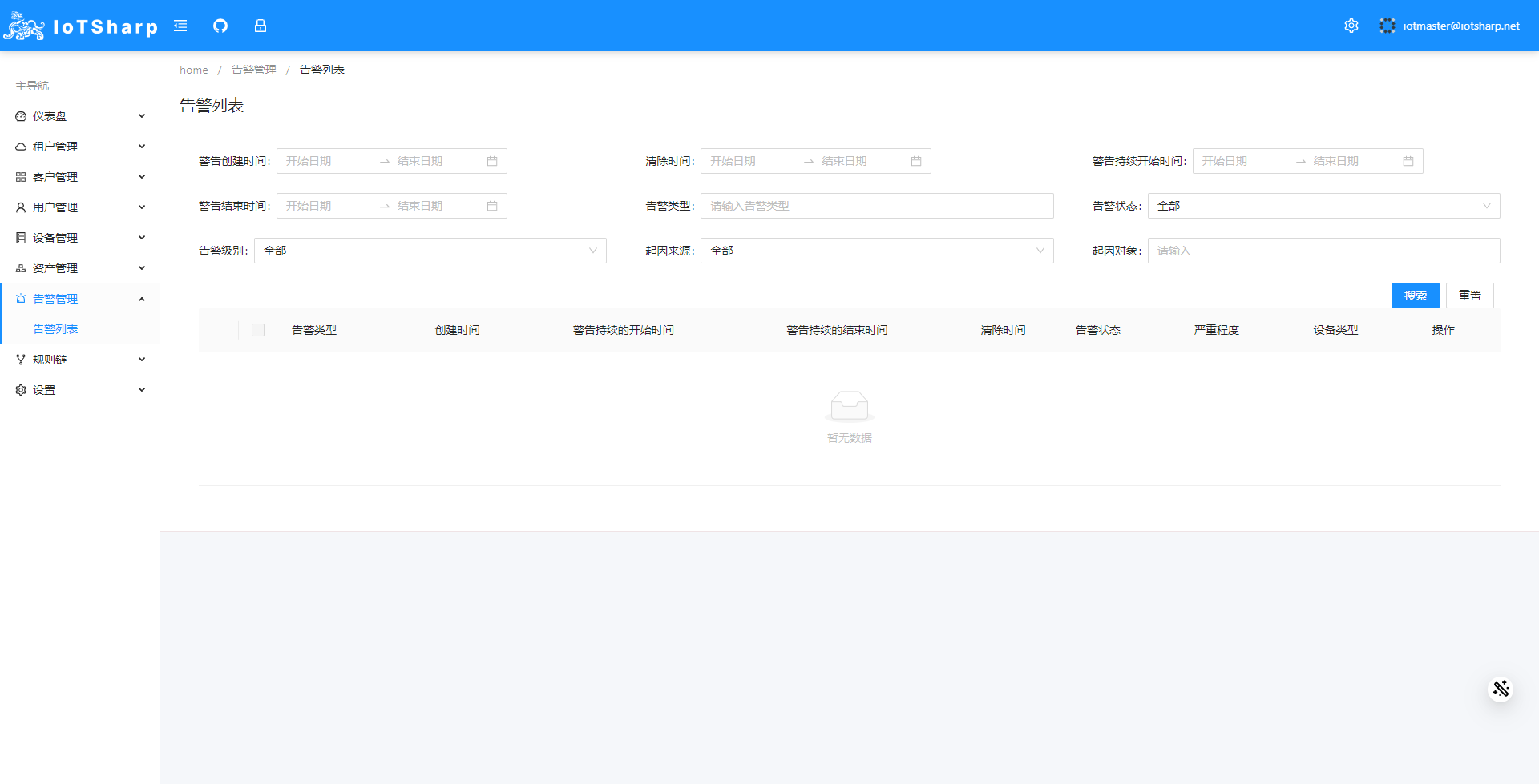 一个基于.Net Core 开源的物联网基础平台